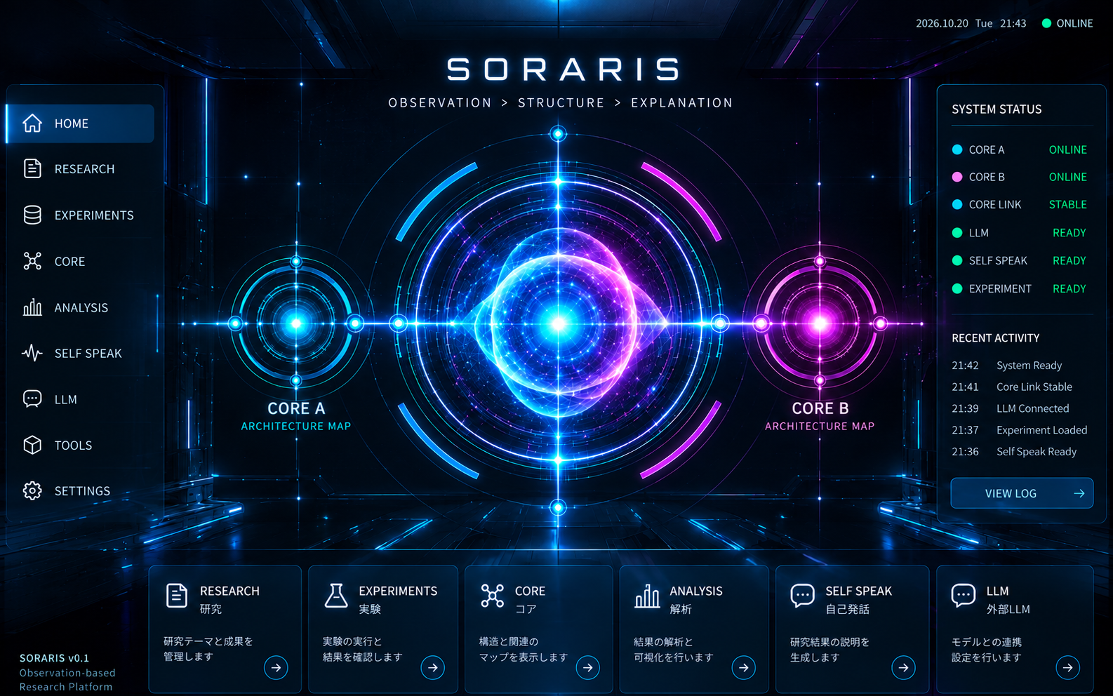 SORARISのCore A・Core Bと中央コアを描いた承認済みホーム画面ビジュアル